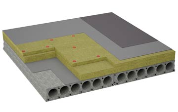 considerations of Caister On Sea flat roofing insulation
